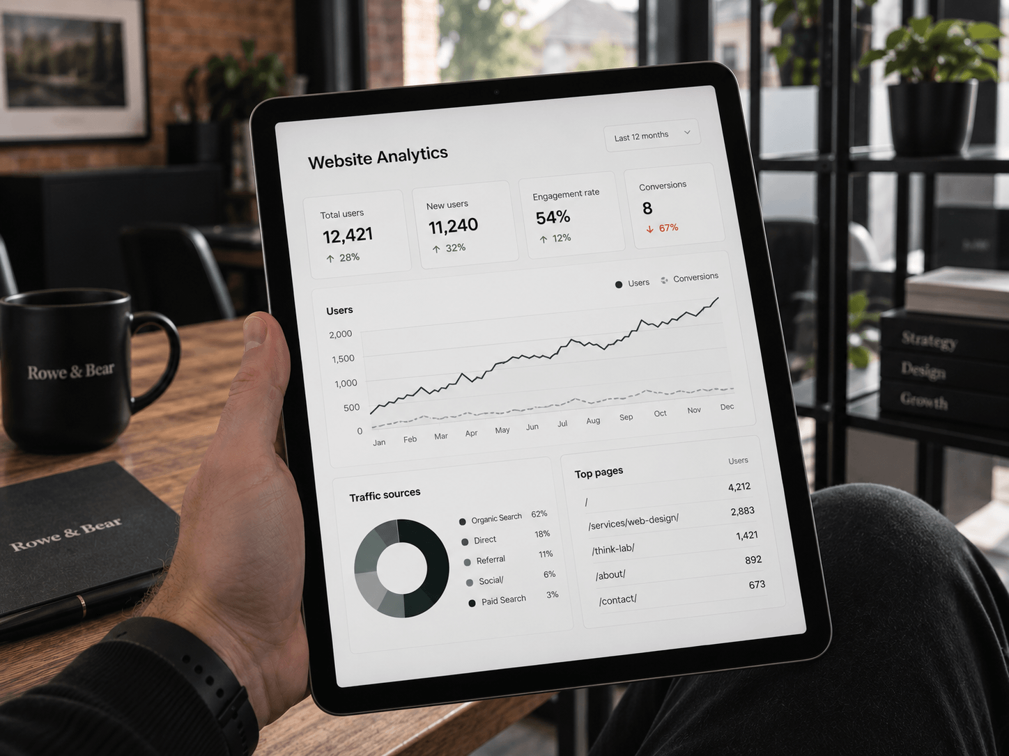 Why Is My Website Getting Traffic but Not Generating Enquiries?